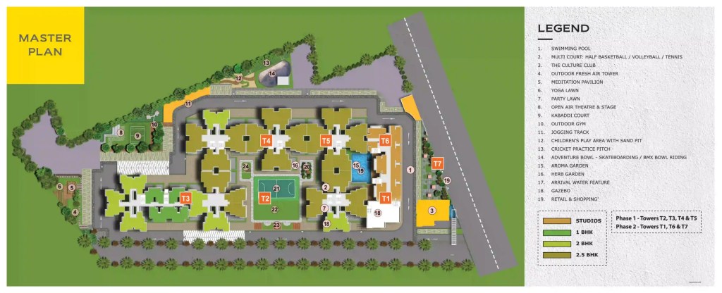 PROVIDENT CAPELLA MASTER PLAN