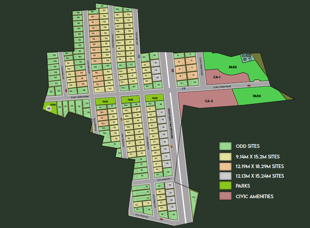 GRAVITY LAKE ESTATE MASTERPLAN