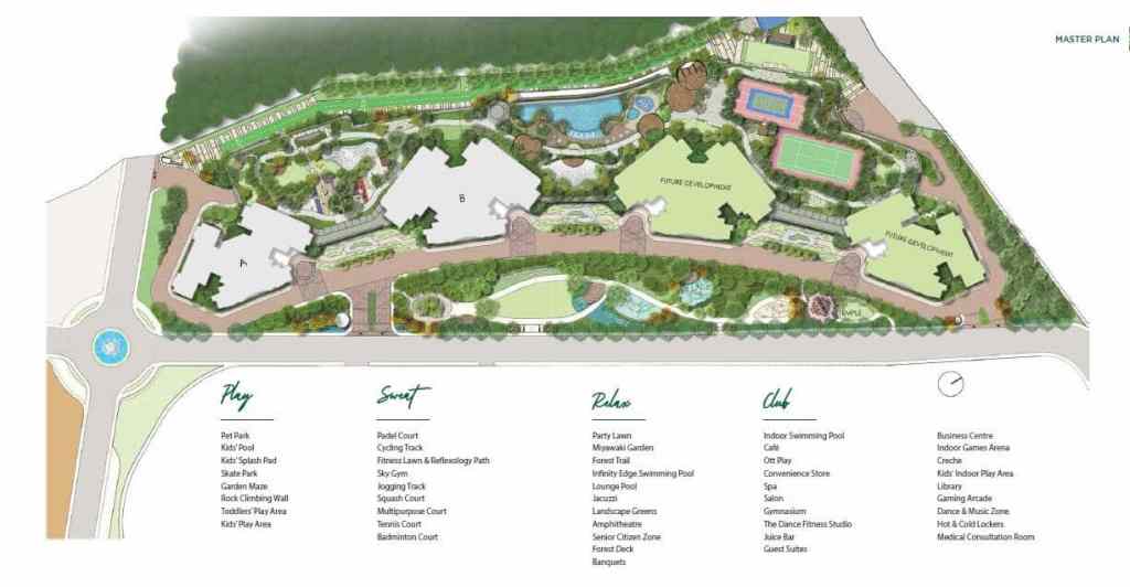 FOREST HILLS MASTER PLAN